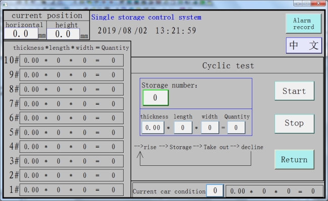 Automatische Steuerung für Blechlagersysteme